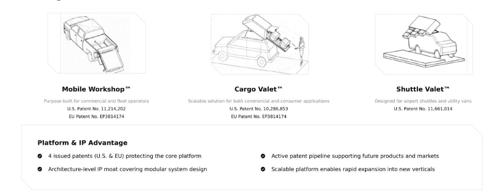 Three modular vehicle service platform illustrations